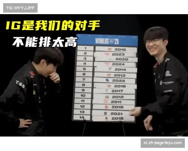 英雄联盟S赛八强出炉 Faker率队第十次晋级创造历史 英雄联盟S赛八强出炉 Faker率队第十次晋级创造历史